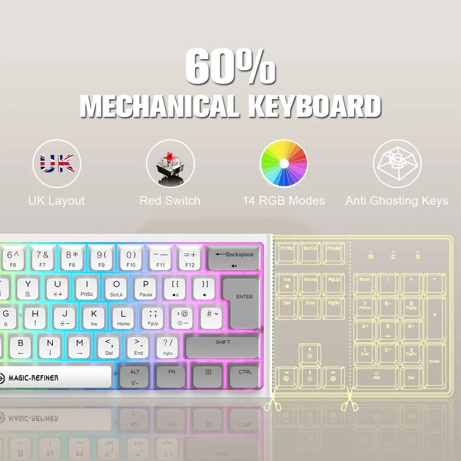 FELICON 60% Portable Mechanical Gaming Keyboard, 14 Chroma RGB Backlight, Dye-Sublimation Keycap, Type C Wired, Full Anti-ghosti