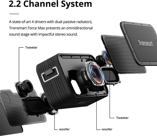 Tronsmart Force Max Speaker 80W Powerful Bluetooth Speaker with TWS, Bluetooth 5.0, Waterproof IPX6, Built-in Powerbank