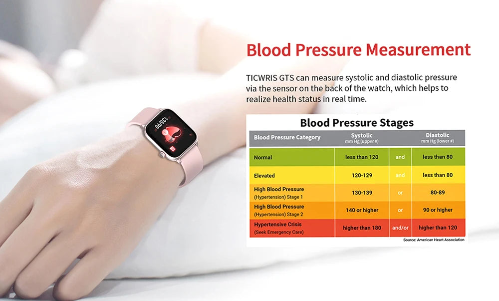 GTS smart temperature measurement watch, step counting, distance measurement, calorie consumption management, sleep monitoring,