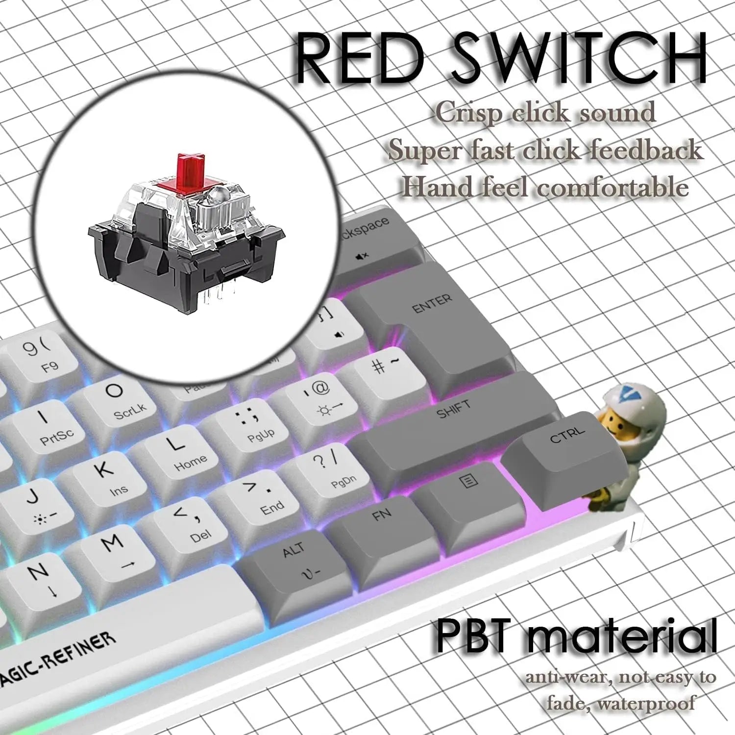 FELICON 60% Portable Mechanical Gaming Keyboard, 14 Chroma RGB Backlight, Dye-Sublimation Keycap, Type C Wired, Full Anti-ghosti