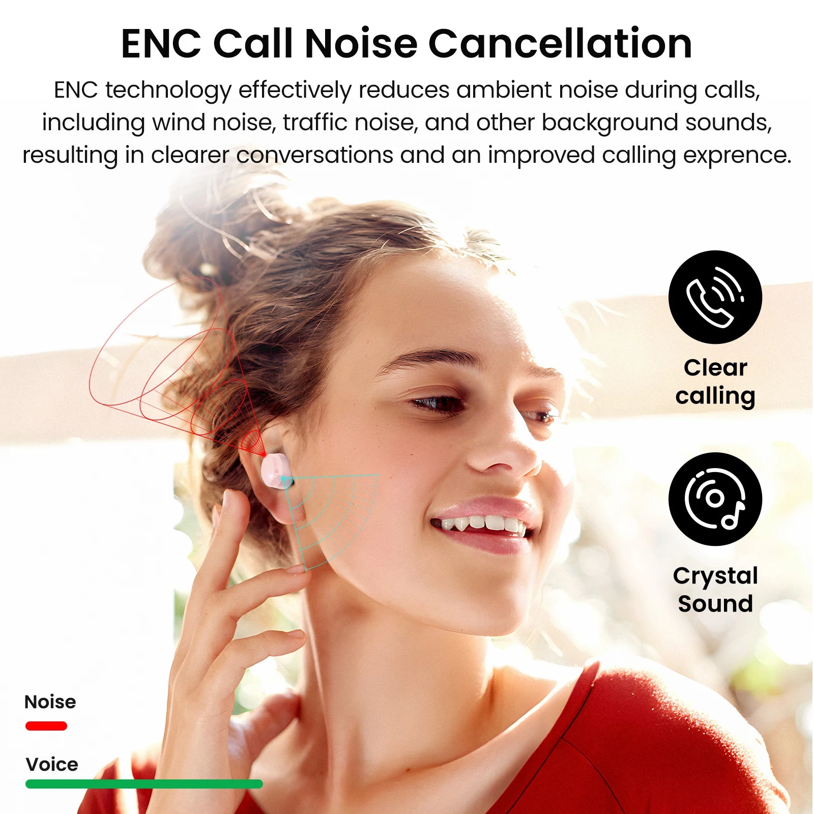 Refurbished TOZO Tonal Dots Headsets TWS In Ear Sport Earbuds Built-in LED Display ENC Calls Clear Touch Control Sound Stereo