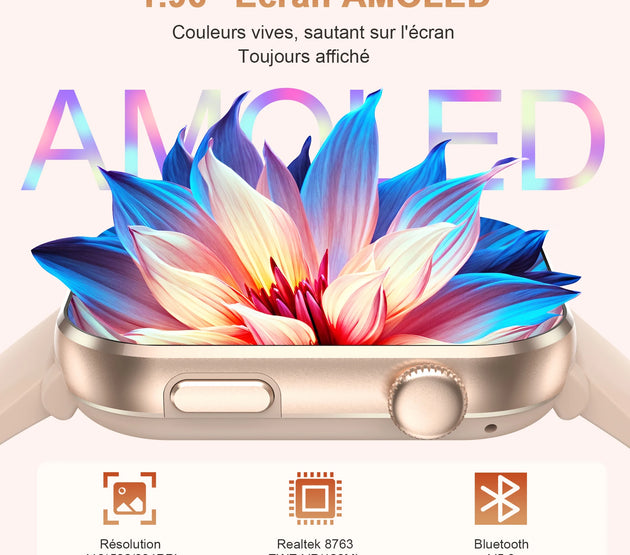 IOWODO 2025 New Bluetooth Smartwatch 1.96'' AMOLED HD Display Men Women Smart Watches Health Monitoring Sport Fitness Watch ﻿