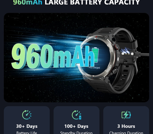 2025 New Blackview W50pro Waterproof Smartwatch with LED Flashlight Emergency lighting 960mAh Large Battery Life Man Smart Watch